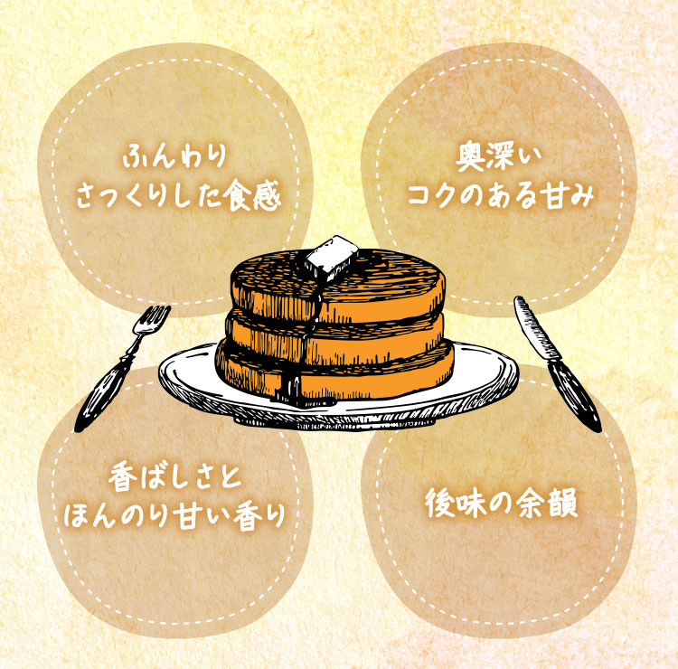 ふんわりさっくりした食感　奥深いコクのある甘み　香ばしさとほんのり甘い香り　後味の余韻