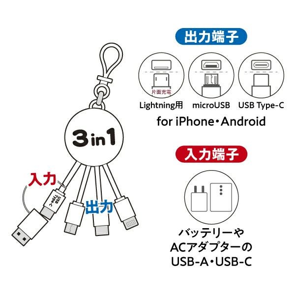 ベローチェ　黒ねこグッズ